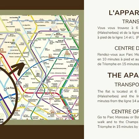 4pers#malesherbes#parc Monceau * Parigi